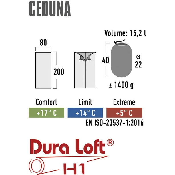 High Peak Ceduna Sleeping Bag blue/dark blue 4 High Peak Ceduna Sleeping Bag blue/dark blue - Image 4