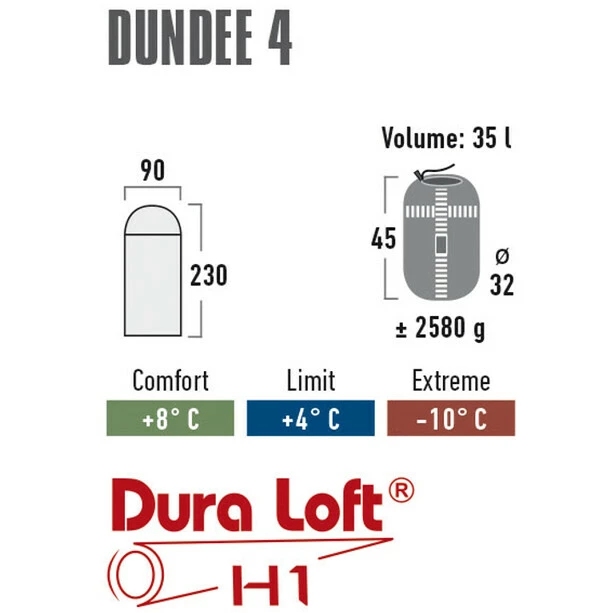 High Peak Dundee 4 Sleeping Bag grey/light grey 3 High Peak Dundee 4 Sleeping Bag grey/light grey - Image 3